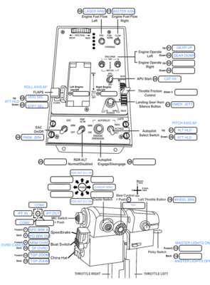 Thrustmaster Warthog Throttle Chart.png