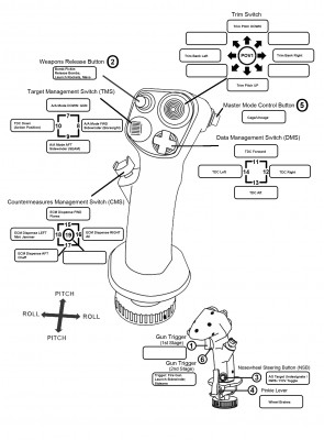 Harrier_Joystick.jpg