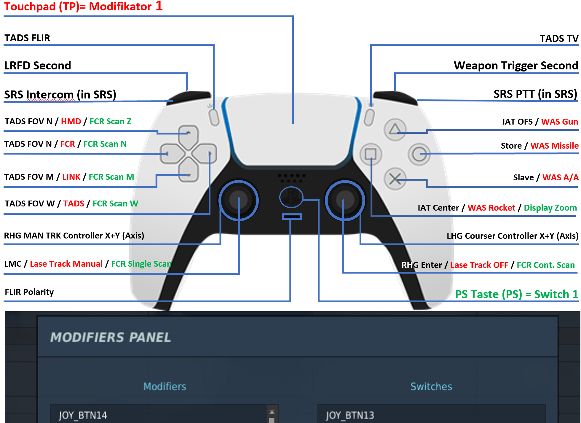 AH64 PS4-5 Setting.png